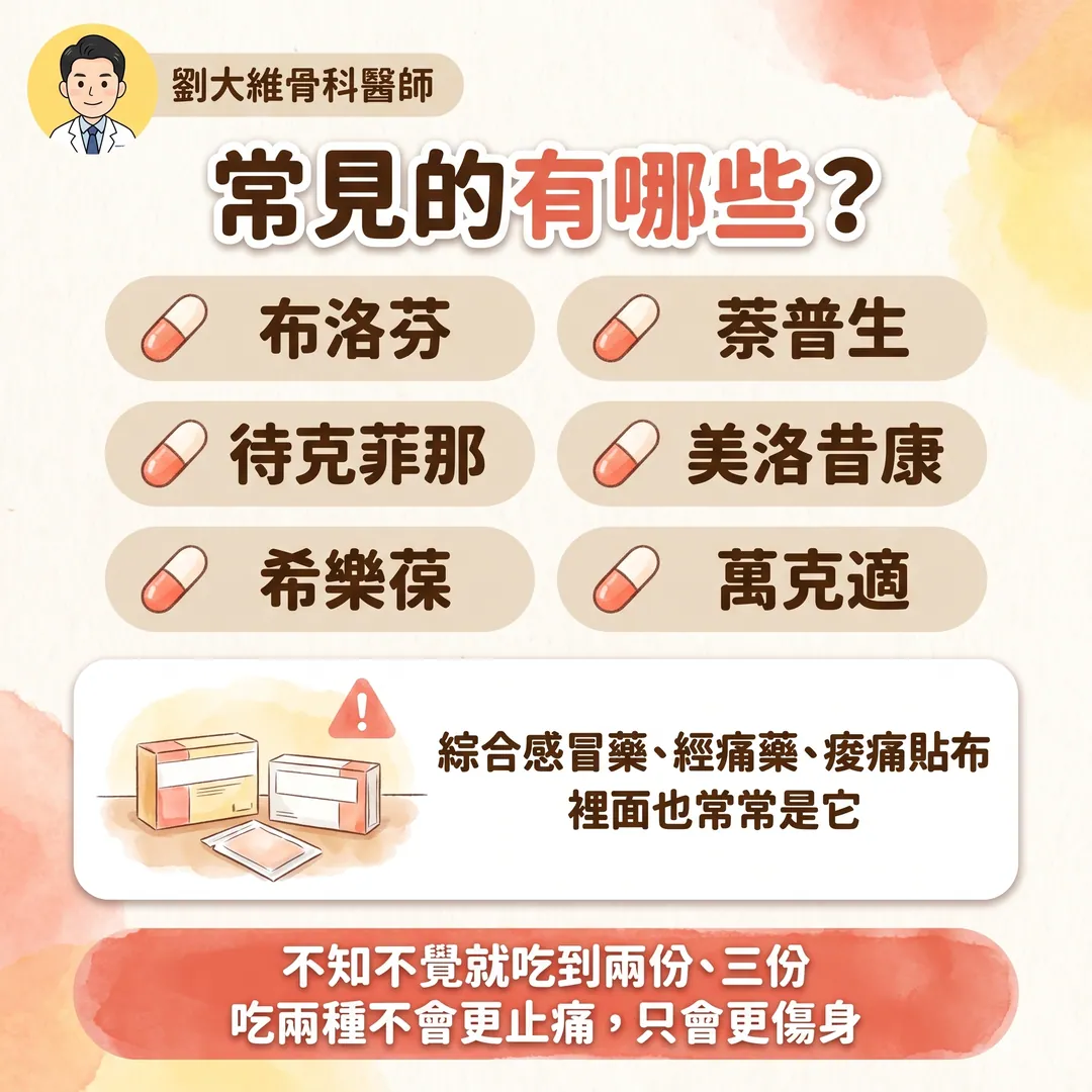 NSAID 類止痛藥全解析:常見種類、與普拿疼的差別、傷腎機轉與替代方案 衛教圖 3