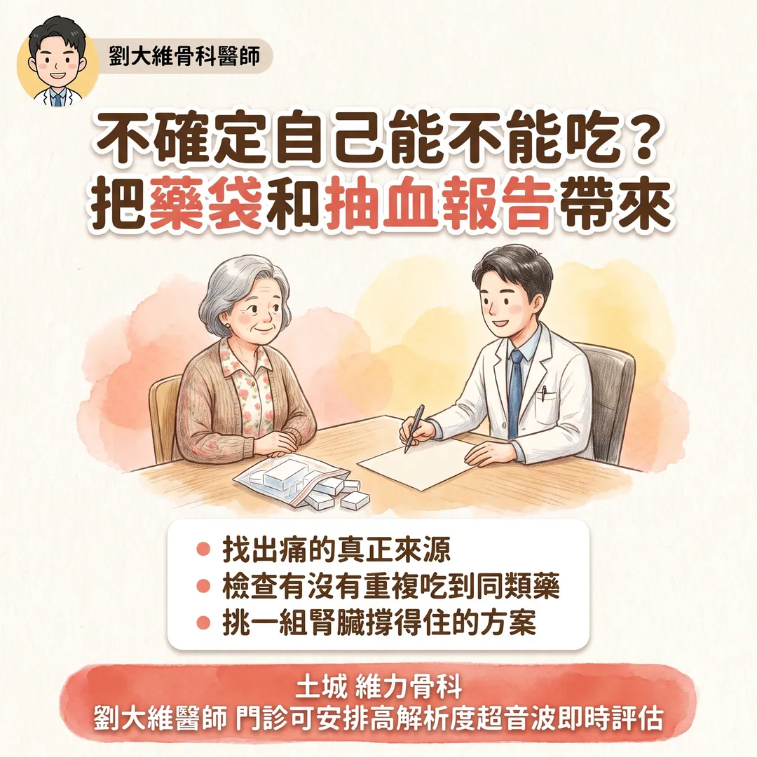 NSAID 類止痛藥全解析:常見種類、與普拿疼的差別、傷腎機轉與替代方案 衛教圖 10