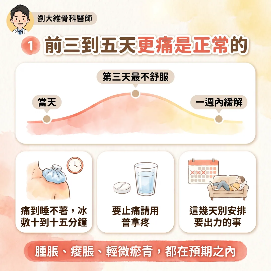 打完 PRP 之後，你應該注意的五件事 衛教圖 3