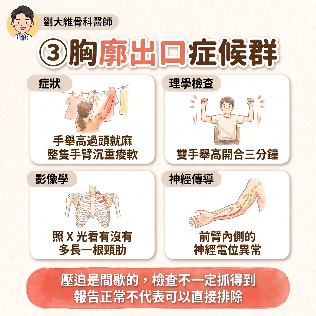 小指與無名指麻木的鑑別診斷 衛教圖 6