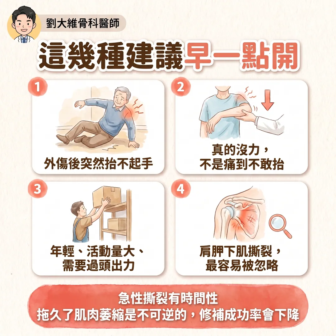 旋轉肌袖撕裂：什麼時候該開刀？PRP 到底有沒有效？ 衛教圖 4