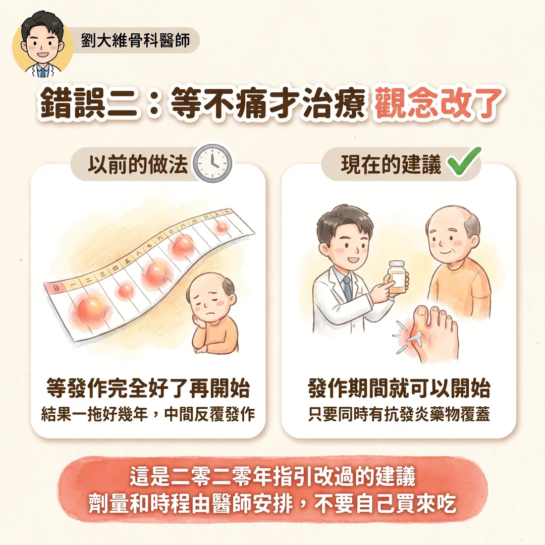 痛風發作怎麼辦 衛教圖 5