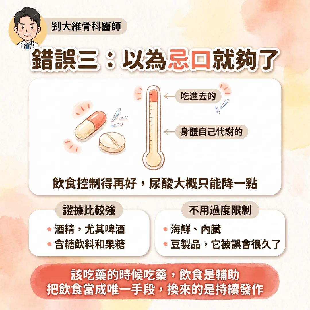 痛風發作怎麼辦 衛教圖 6