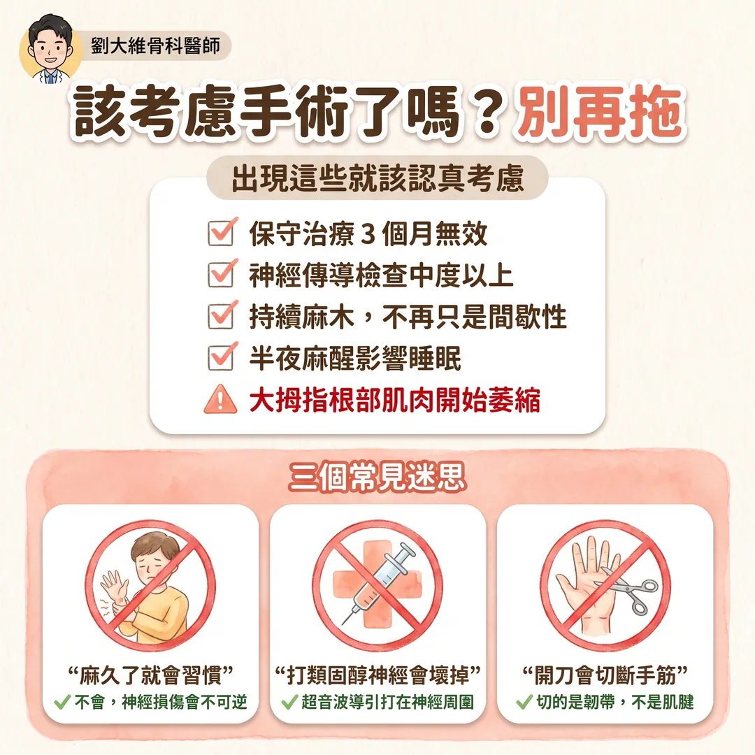 腕隧道症候群治療大全：從副木、注射到超音波導引微創神經鬆解 衛教圖 9