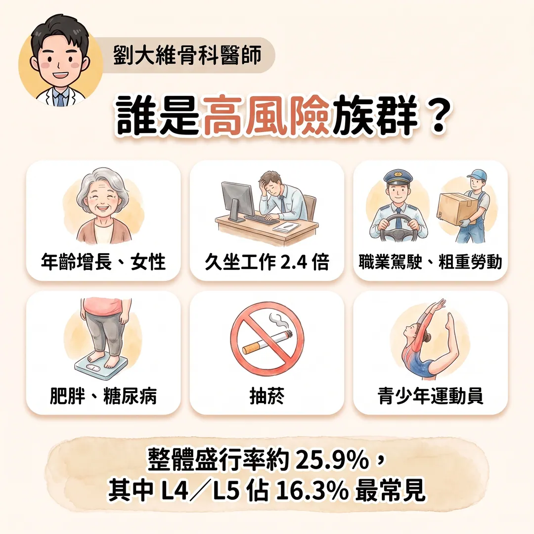 腰椎滑脫症是什麼?為什麼站久走久就腰痠腿麻?醫師教你怎麼預防 衛教圖 4