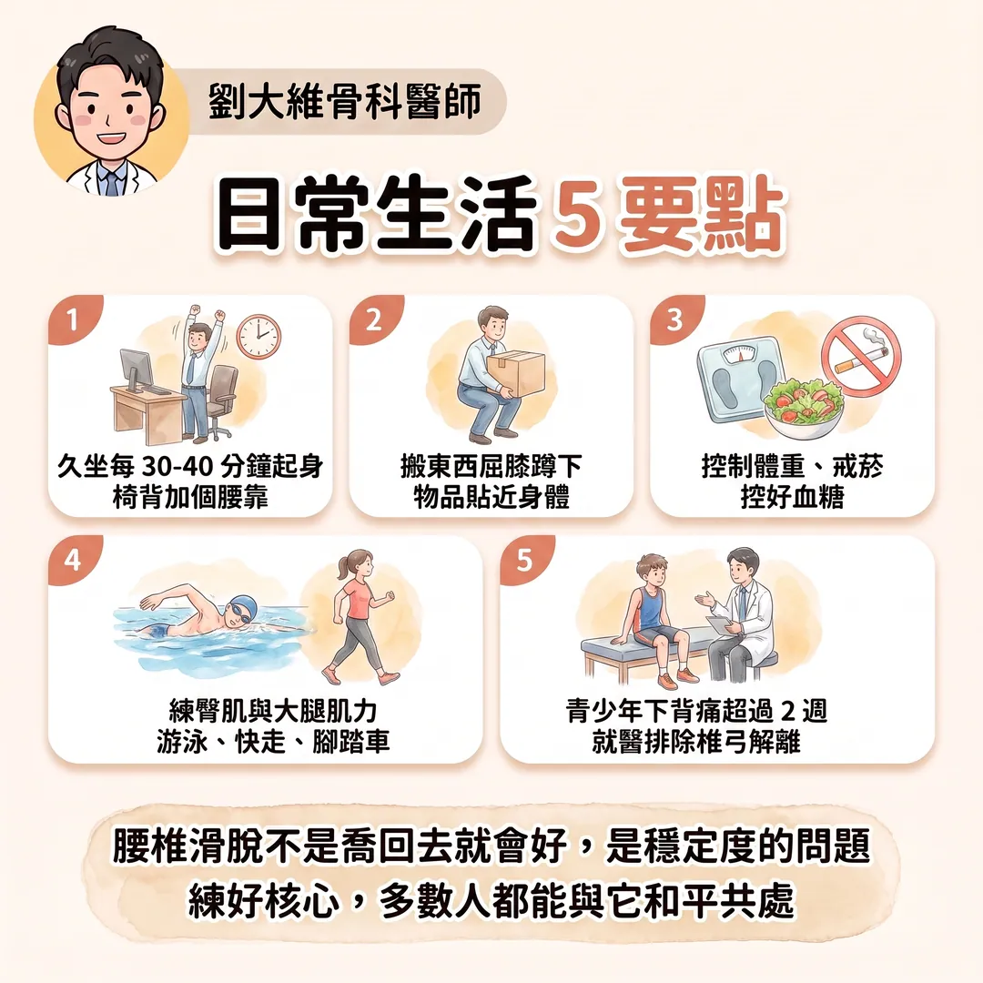 腰椎滑脫症是什麼?為什麼站久走久就腰痠腿麻?醫師教你怎麼預防 衛教圖 10