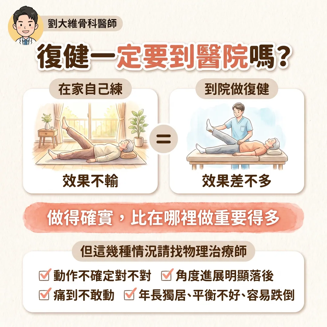 膝關節置換術後的復健計畫：一份從術前到半年的完整時間表 衛教圖 8