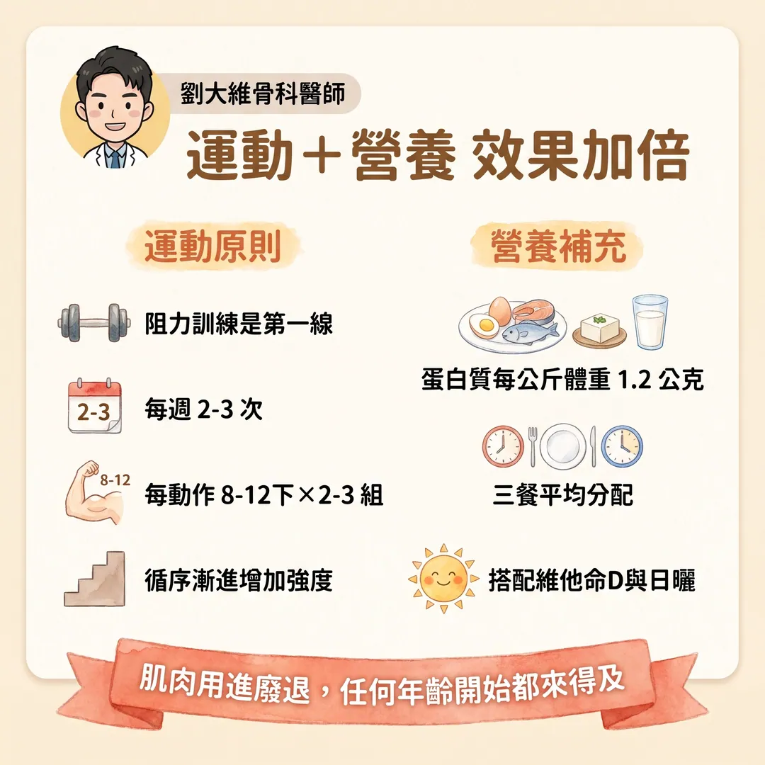 不只是「老了沒力」!認識肌少症與最有效的運動處方 衛教圖 10