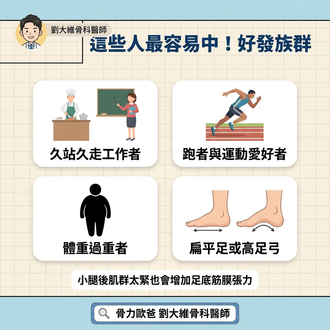 早上下床第一步腳跟像針刺？認識足底筋膜炎與正確保養 衛教圖 3