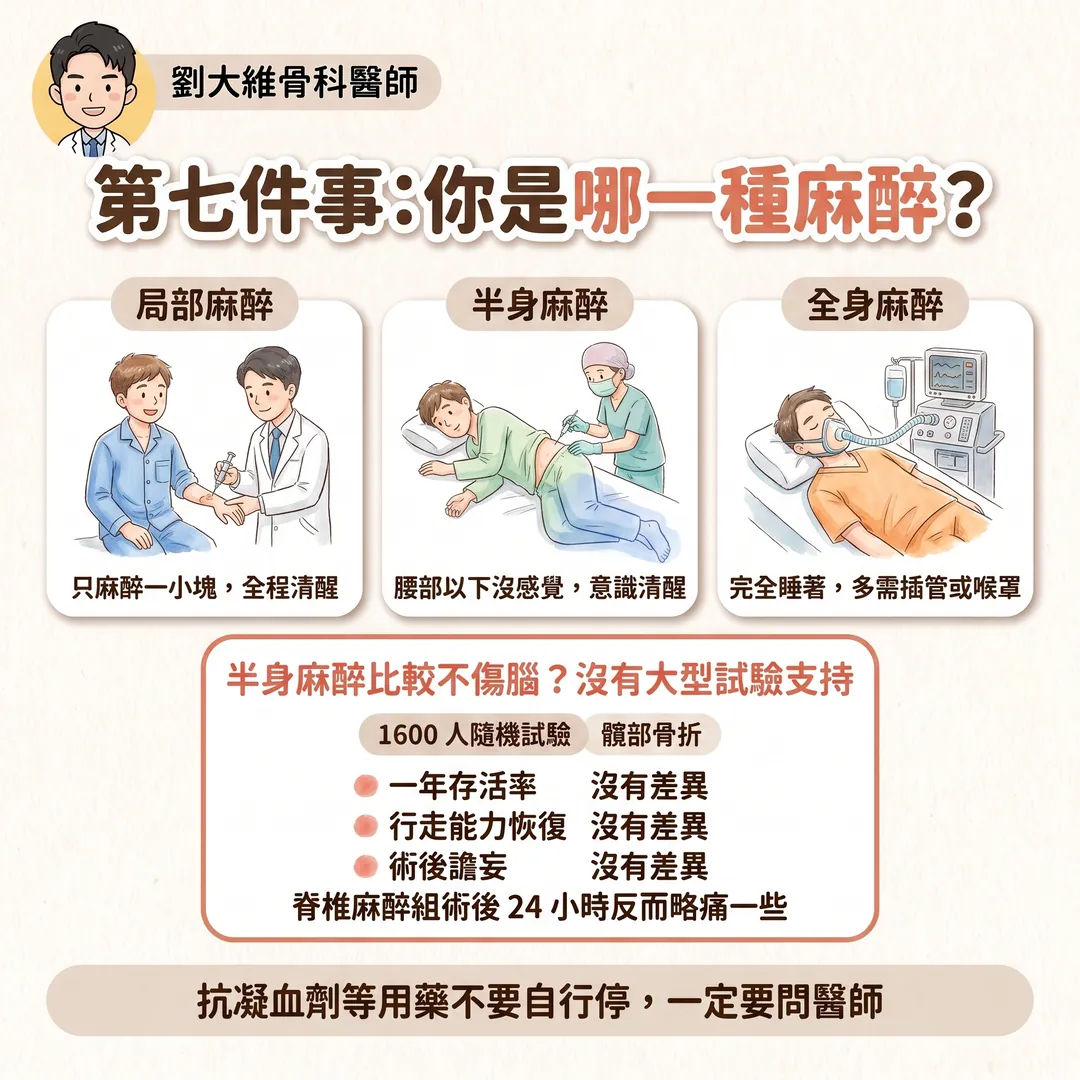 骨科手術前你該注意的事:6 件在進手術室之前就決定成敗的事 衛教圖 9