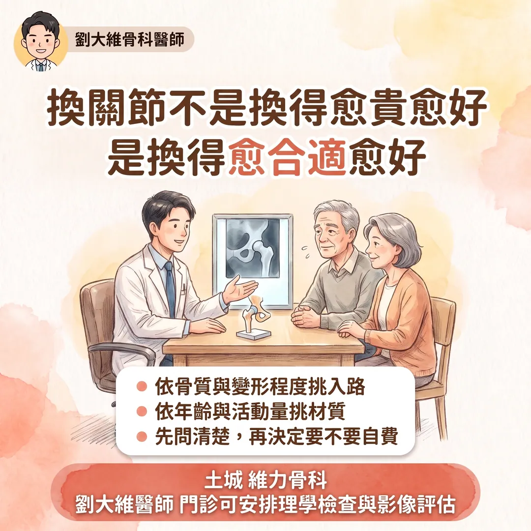 人工髖關節置換手術大全 衛教圖 9