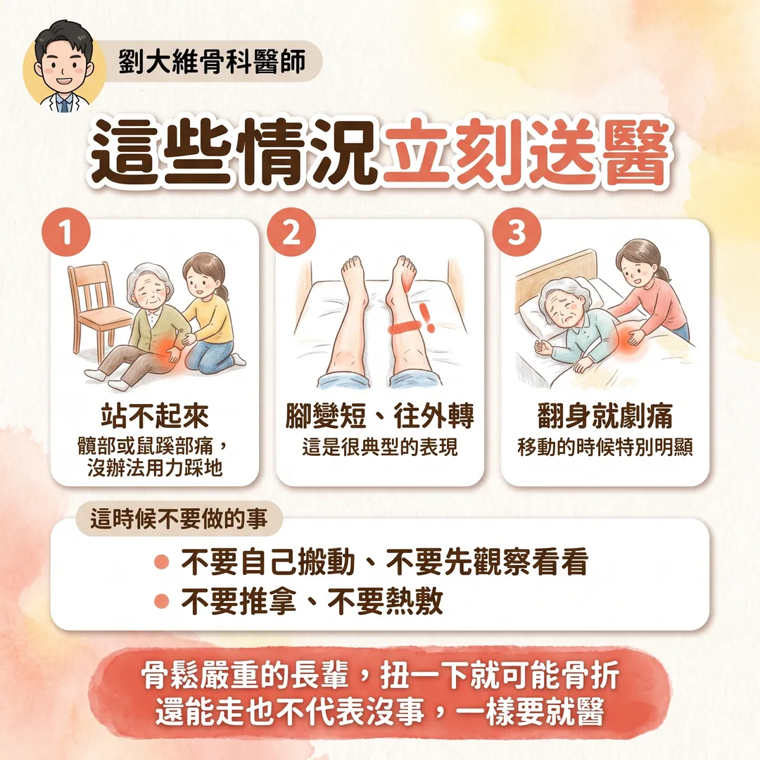 髖關節骨折:老年人殺手 衛教圖 9